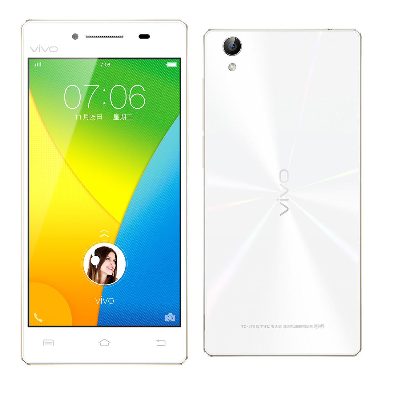 Vivo Y51 (2015)
