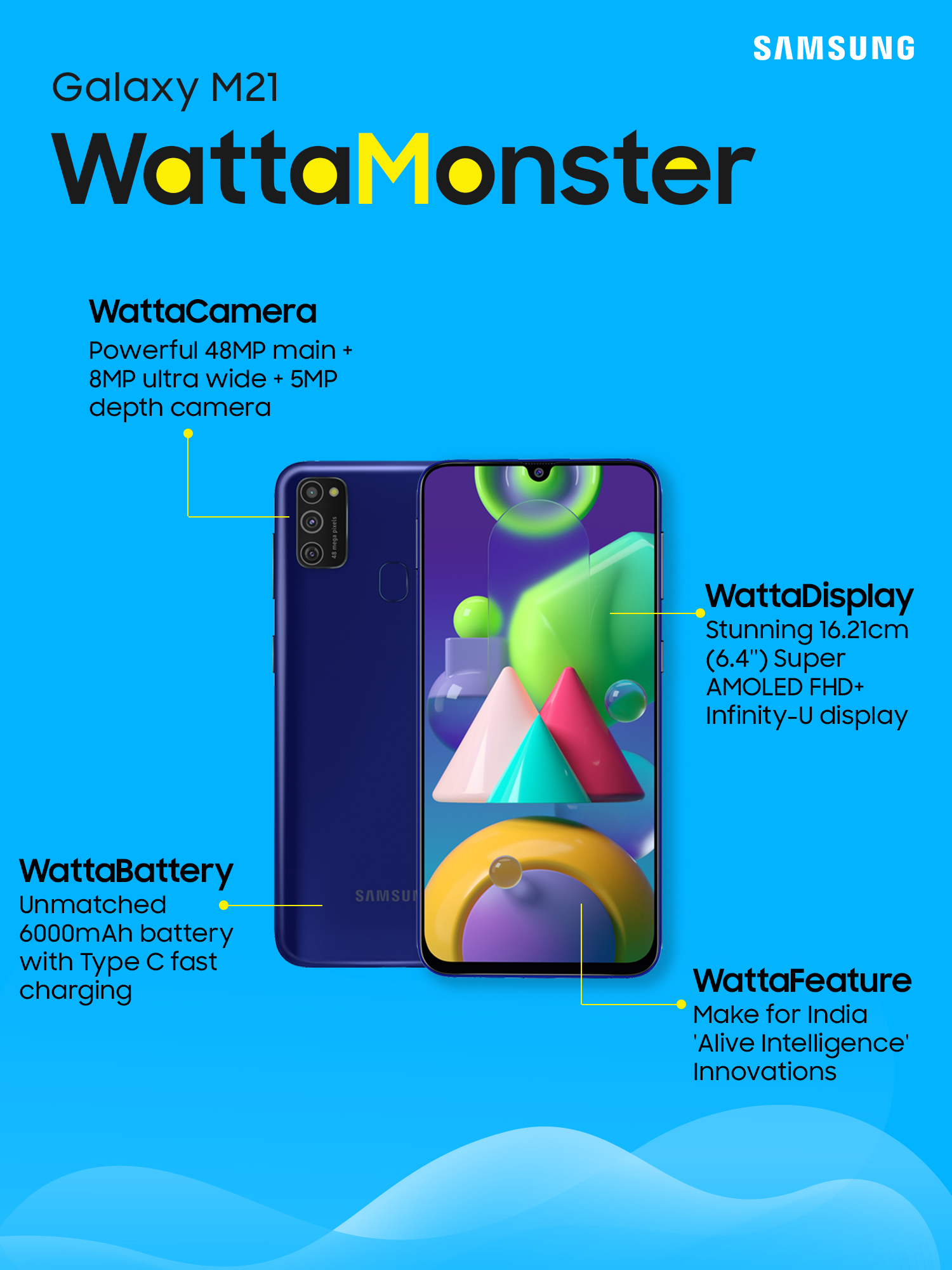 Samsung Galaxy M21