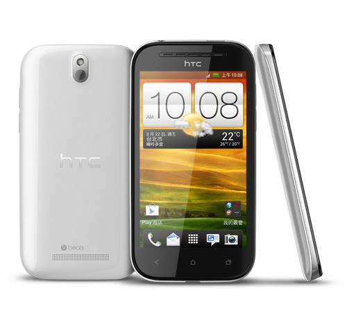 HTC Desire P